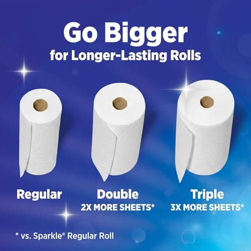 Sparkle Pick-A-Size Paper Towels, Spirited Print Design, 6 Double Rolls (660 Sheets Total) - Strong 2-Ply Towels for Kitchen Cleanup and Everyday Messes — view 7