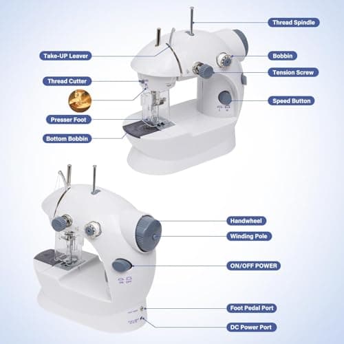 Sewing Machine for Beginners with Expansion Table and Foot Pedal and42Pcs Sewing kit Finger Guard & Light Mini Small Portable SewingMachines 2-Thread 2-Speed 2-Switches — view 4