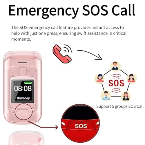 EBTOOLS Flip Phone Unlocked, 2G GSM Dual SIM Cell Phone with 2.4 Inch Main Screen, 1.4 Inch External Display, Loud Speaker, Large Keys, SOS, Camera, FM Radio, for Seniors and Kids (US) — view 2