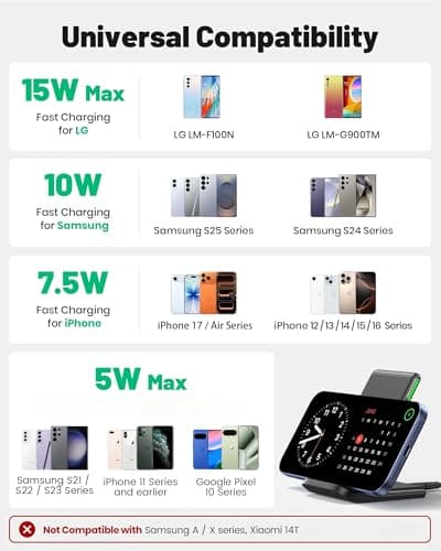 INIU Wireless Charger, 15W Fast Wireless Charging Stand with Sleep-Friendly Adaptive Light for iPhone 17 16 15 14 13 12 Pro Max Plus Samsung Galaxy S23 S22 Ultra S21 Note 20 Google etc — view 3