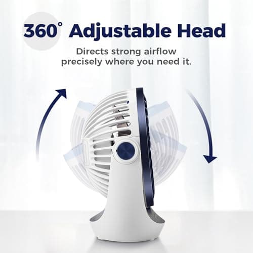 OCOOPA Small USB Desk Fan Table Fan 5'' with Strong Airflow & Quiet Operation, Portable Cooling Mini Fan 3 Speed, 360°Rotatable Head for Home Office Bedroom Desktop — view 2