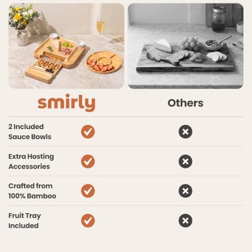 SMIRLY Charcuterie Large Bamboo Cheese Board Set for Serving - House Warming Gifts for New Home, Wedding, Bridal Shower & Birthday, for Women — view 5