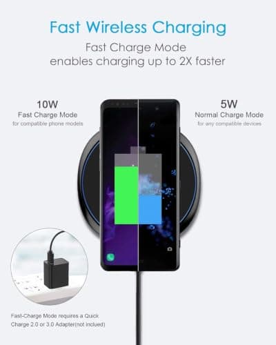 Fast Wireless Charger, NANAMI 15W Max Charging Pad for iPhone 17/16/15 Pro Max/14/13/12 Mini/11/XR/XS/X/8, Fast Charge for Samsung Galaxy S26/S25/S24/S23/S22 Ultra/S21/S20,Pixel 9 8 7 6,AirPods Pro/3 — view 4
