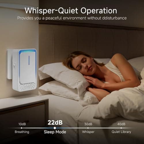 Plug In Air Ionizers - 6Pack Negative Ion Technology Air Purifier, Quiet Mini Air Freshener for Home, Bedroom, Office, Basement - Portable Air Purifiers for Odor, Dust, Smoke, Pets Smell — view 4
