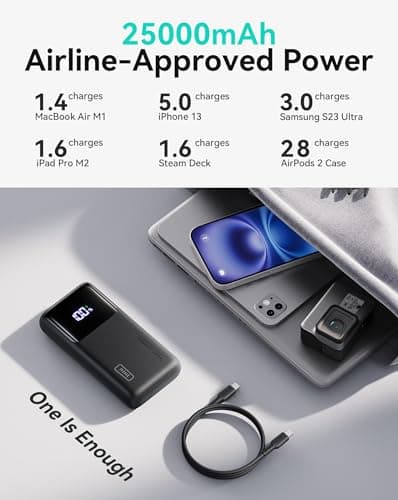 INIU Laptop Power Bank, 100W 25000mAh Portable Laptop Charger, Fast Charging USB C in&Out External Battery Pack, Travel Powerbank for Laptop MacBook iPad Steam Deck iPhone 17 16 Samsung S25 etc — view 3