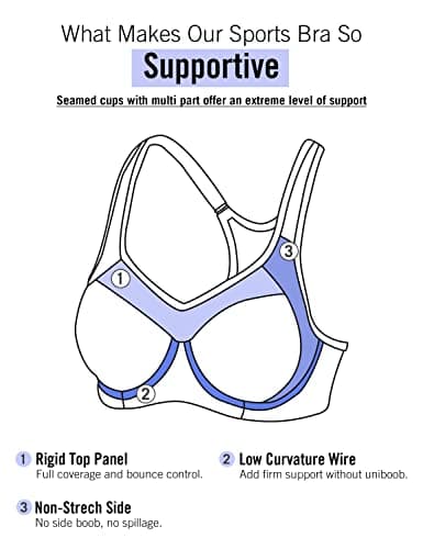 SYROKAN Women's Full Support High Impact Racerback Lightly Lined Underwire Sports Bra Black 36F — view 3