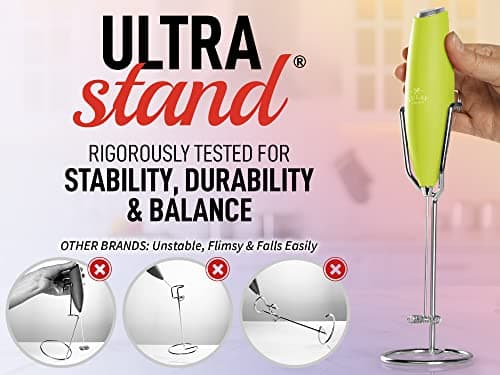 Zulay Kitchen Milk Frother Wand – High-Speed Handheld Frother with Upgraded Stand – Electric Foam Maker with Stainless Steel Whisk — view 2