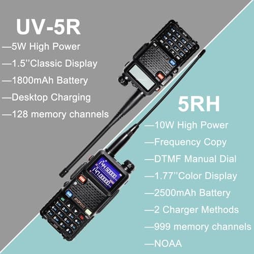 BAOFENG 10W Long Range Walkie Talkies for Adults Handheld NOAA Receiver 999CH with 2500mAh Battery, Type-C Cable, High Gain Antenna and One Cable for Survival Gear Hunting Camping (2 Pack) — view 2