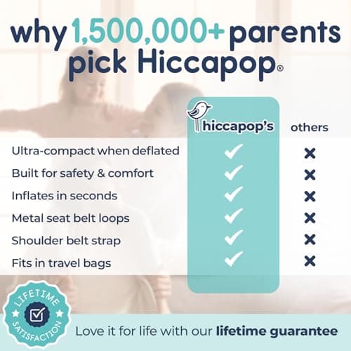 Hiccapop UberBoost Inflatable Booster Car Seat | Travel Booster Car Seat | Portable Booster Seat for Toddlers, Kids, Child (Navy/Gray) — view 5