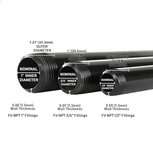 GeilSpace 6 Pack 3/4" Pre-Cut Black Metal Pipe, Industrial Steel Fits Standard Three Quarters Inch Black Threaded Pipes and Fittings - Vintage DIY Industrial Shelving (3/4" × 48", Black) — view 5