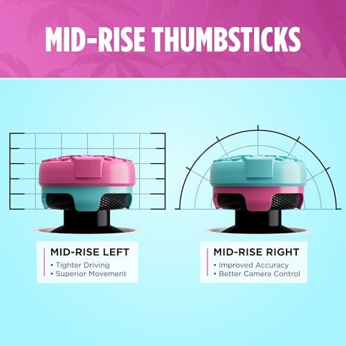 KontrolFreek Performance Thumbsticks - Heist Edition - for PlayStation 5 (PS5) and PlayStation 4 (PS4) Controller - Blue/Pink — view 4