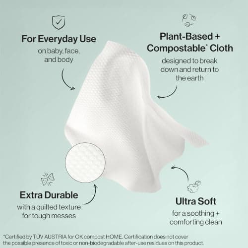 The Honest Company Baby Wipes for Sensitive Skin, Hypoallergenic, Fragrance-Free, Multi-Use, Geo Mood Design, 576 Count (8 Packs of 72) — view 5