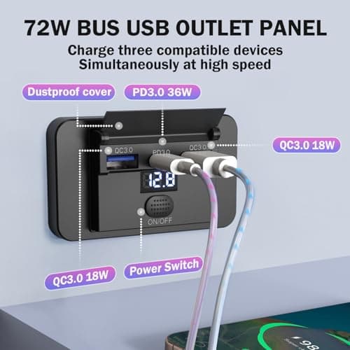 Upgraded 12V USB Outlet 72W Dual QC 3.0 18W and Type C 36W Car Port with Switch and Voltmeter, 12 Volt USB Cigarette Lighter Replacement Charger Socket Surface Mount Panel for RV Bus Marine Motorcycle