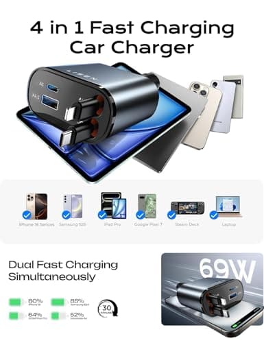 LISEN Retractable Car Charger 4 in 1 for Cars, 69W Retractable USB C Car Charger with 31.5in Cable, Fast Charging for iPhone 17 16 15 14 13 12 Pro Max Plus, Compact Cars Accessories for Daily Driving — view 5