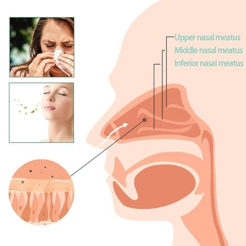 Lung Cleansing Spray，1.7 Fl.oz. Respiratory Support, Mucus Relief And Lung Cleanse – Support for Lungs Detox for Smokers — view 2