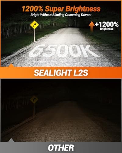 SEALIGHT 2026 Brightest H11/H8/H9/H16 LED Headlight Bulbs, 80000LM 1200% Brighter, 6500K Cool White, 1:1 Halogen Size Wireless, 3 Min Plug and Play Halogen Replacement Conversion Kit, Pack of 2