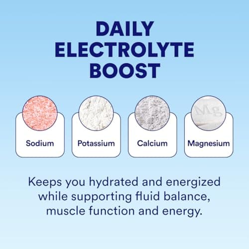 Cira Hydration Electrolytes Powder - Cira x Alicia McCarvell’s Daily Electrolyte Powder, Sugar Free w Himalayan Salt, Magnesium, & Potassium for Dehydration Relief - Self-Love Lemonade, 45 Servings — view 3