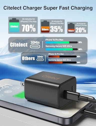 Super Fast Samsung Charger Type C, 2Pack Dual Port USB C Fast Charger Block