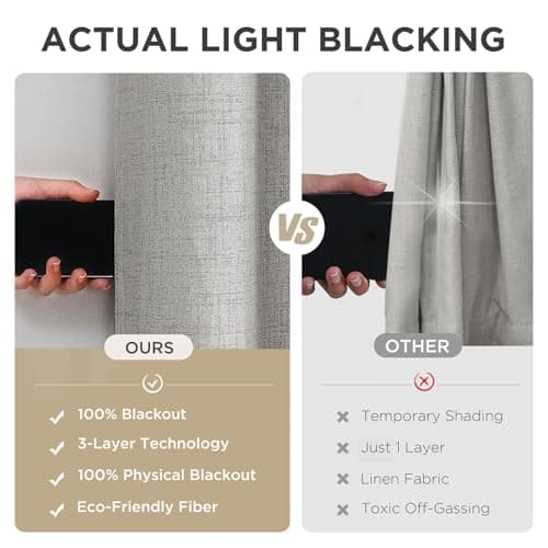 Joydeco 100% Blackout Curtains 2 Panels for Living Room - Linen Black Out Curtains 84 Inch Long Room Darkening Opaque Curtains for Bedroom, Thermal Insulated Drapes Privacy Protection 2 Panels Set — view 5