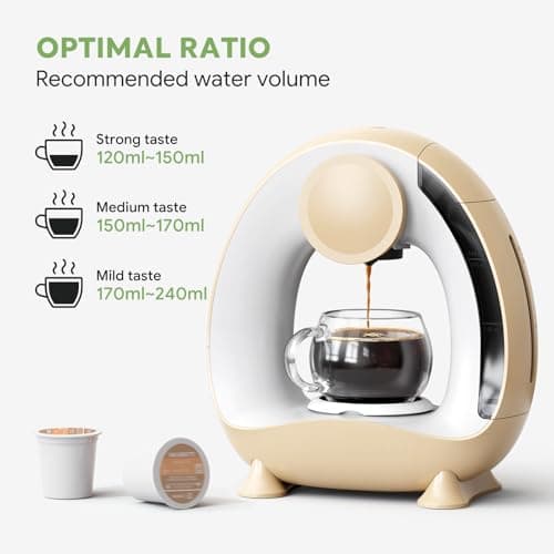 Single Serve Coffee Maker 2 in 1, 1400W Fast Brewer for K-Cup Pods & Ground Coffee, One-Touch Americano & Tea Machine with 2 Reusable Filters, Compact Design for Home Office RV Dorm — view 6