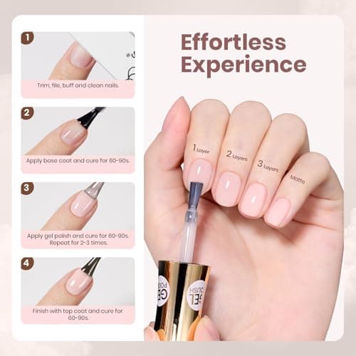 Beetles Apricot Reverie Nude Gel Polish - 15ML Full Size Neutral Jelly Pink Nail Polish Base Color Nail Concealer Sheer Translucent Effect Soak Off UV French Nail Art Salon DIY Manicure Gifts — view 5