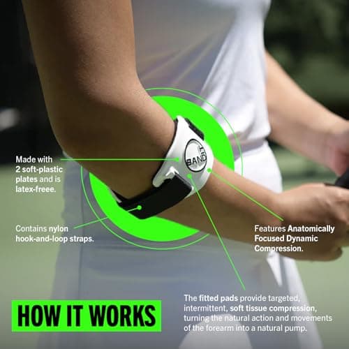 BandIT ® Therapeutic Arm Band for Elbow & Forearm Pain Relief, Anatomically Focused Dynamic Compression Band for Carpal Tunnel, Tendonitis, Tennis Elbow, Golfers Elbow, Sprains, & Arthritis, White — view 2