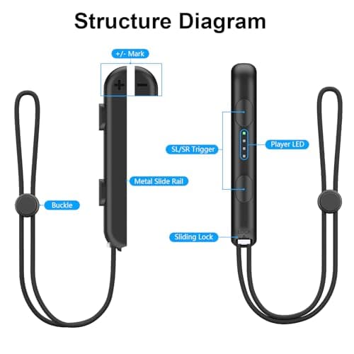 2 Pack Wrist Strap for Switch Joycon, Replacement Accessories for Joy Con Straps (Black) — view 2