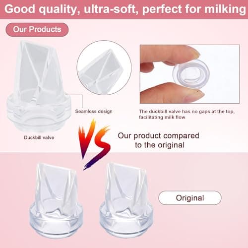 Goktvai 15pcs Replacement Parts Kit for Eufy Breast Pump, Includes 2 Silicone Diaphragms 4 Duckbill Valves 5 Flanges & 4 Sealing Plugs Compatible with Eufy S1 Pro/S1/E10/E20 Wearable Breast Pumps — view 5