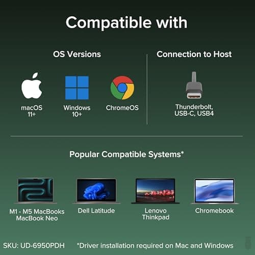 Plugable USB C Laptop Docking Station, Dual Monitor 4K 60Hz for Apple Mac M1/M2/M3/M4/M5,Neo 2X HDMI or DisplayPort for MacBook, 100W Charging DisplayLink Dock, Driver Install Required (UD-6950PDH) — view 5