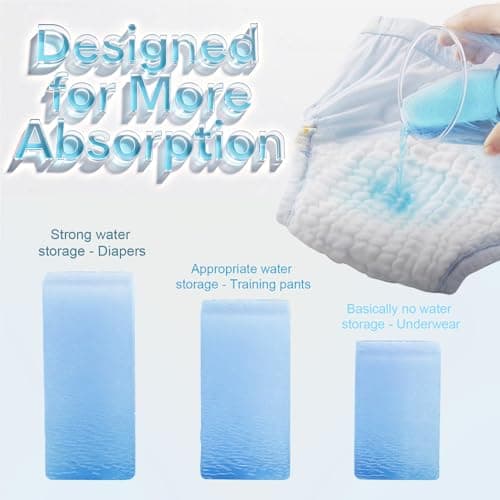 Training Underwear for Toddler Boy and Girls 2T-5T,Soft Absorbent & Leak-Proof with Characters(10PCS,M) — view 3