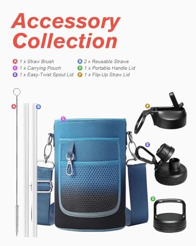 Coolflask Half Gallon Water Bottle Insulated with Straw & 3 Leakproof Lids — view 6