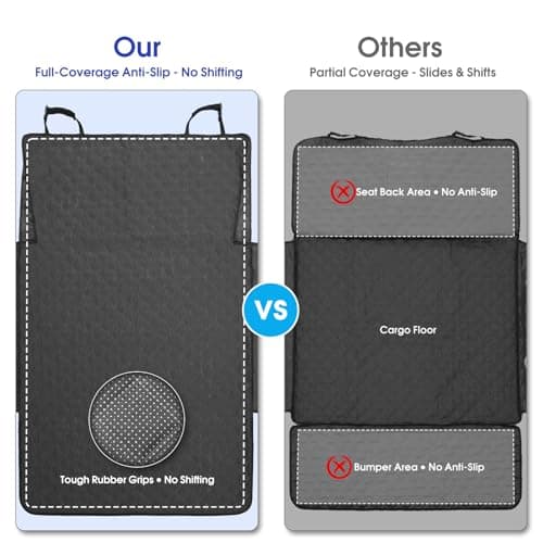 ALLANSING SUV Cargo Liner for Dogs - Heavy-Duty 900D Oxford Waterproof Pet Cargo Protector with 3-Sided Zippered All-Round Protection & TPU Suction Cups, Fits Midsize & Large SUVs and Minivans — view 5