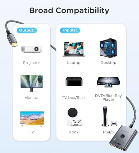 HDMI Switch 4K 60Hz, WARRKY HDMI Switcher 2 in 1 Out [Fixed Braided Cable] — view 6