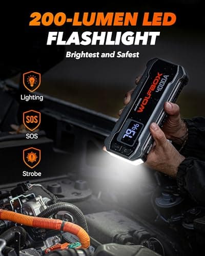 WOLFBOX MV24 4000A Jump Starter,12V Car Booster Pack with 65W Quick Charger,LED Display, 88.8Wh Portable Jump Starter Battery (10L Gas 10L Diesel Engine) with LED Light, Jumper Cables — view 3