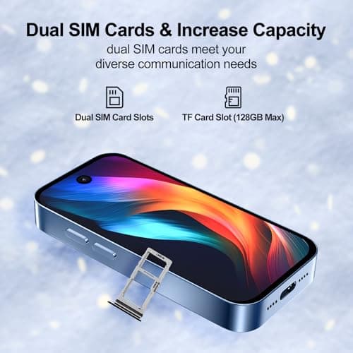 Pdfbenli Mini Phone for Kids,Kids Smart Phone,Unlocked Mini Smartphone,4G,4.0 inch HD Touch Screen,Android 15.0 Smartphones Cellphone,3GB+32GB,Dual SIM,Face ID,GPS (Blue) — view 4
