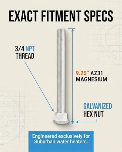 (2 Pack) Suburban RV Anode Rod Replacement Part 232767 - Magnesium - 9.25" L - 3/4" NPT Thread with PTFE Thread Seal Teflon Tape — view 5