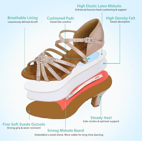 KleeKlcc Rhinestone Ballroom Dance Shoes Women Latin Salsa Dancing Shoes Practice Dance Heels ZB07, Nude-2.5 Inch Heel, 7 — view 4