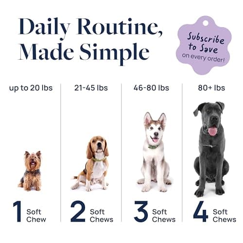 Veterinary Formula Pet Calm 60ct – Vet-Formulated Calming Chews for Dogs with L-Theanine, L-Tryptophan for Behavior Support, Relaxation Treats, Puppy Chews for Stressful Situations, Dog Calming Aid — view 7