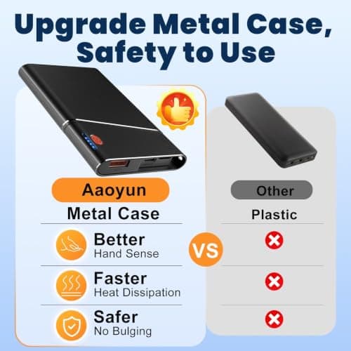 Aaoyun 10000mAh Portable Power Bank, 22.5W PD Fast Charging Battery Pack with Built-in USB-C Cable, Ultra-Slim External Phone Charger for iPhone 17/16/15, Samsung Galaxy S24, Android (Black) — view 3