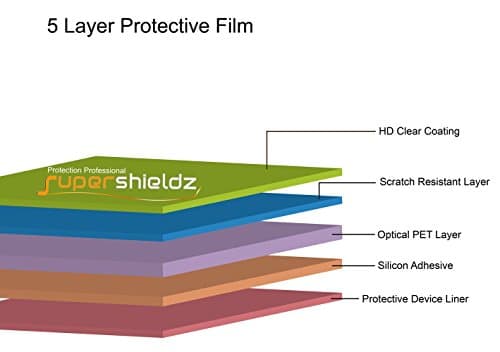 Supershieldz (3 Pack) Designed for MacBook Neo Screen Protector, High Definition Clear Shield (PET)