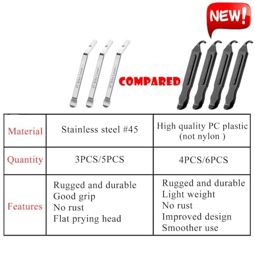 Tragoods Bike Tire Levers - Ultra Strong PC Plastic Bicycle Tire Removal Changing Tool and Stainless Steel Levers for Road or Mountain Bike Tires - Set of 7 — view 3