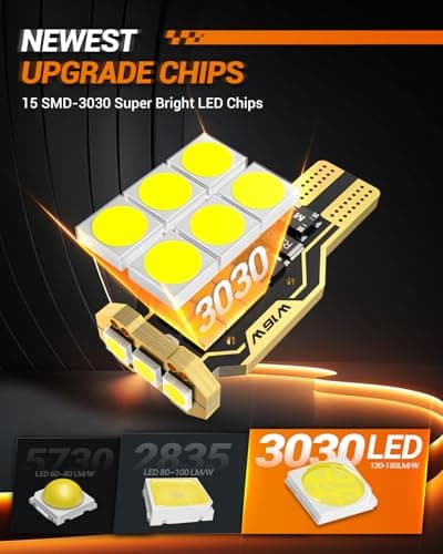 SEALIGHT 921 LED Bulb Reverse Light 500% Super Bright T15 Reverse Light Bulb 3030-SMD Chipsets Canbus Error Free 906 W16W 922 912 921 LED Bulb for Backup Lights, 6000K White Pack of 2 — view 2