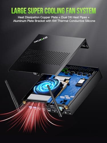 GMKtec Mini PC Workstation, Intel Core i9 13900HK(14C/20T) up to 5.4GHz, Mini Computer 32GB DDR5 RAM 1TB SSD, 8X USB Ports/COM/HDMI/DP Office Business — view 6