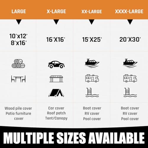 10x12FT Waterproof Tarp, Yumatum 10 Mil Heavy Duty Tarps with Reinforced Edges/Brass Grommets, 100% UV Blocking/Tear Resistant Poly Tarp for Camping, Patio, Tent, Boat(Brown/Black) — view 7