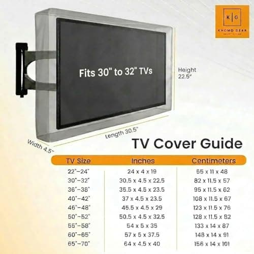 Outdoor TV Cover, Black Weatherproof Universal Protector for 30'' - 32'' LCD, LED, Plasma Television Sets - Compatible with Standard Mounts and Stands. Built in Remote Controller Storage Pocket — view 4