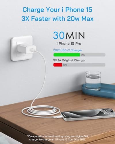 CXX iPhone 17/16/15 Fast Charger [3-Pack] 20W USB C Wall Charger with 6FT C-to-C Cable Compatible with iPhone 17/16/15 Series, USB-C iPad Pro/Air/Mini & More