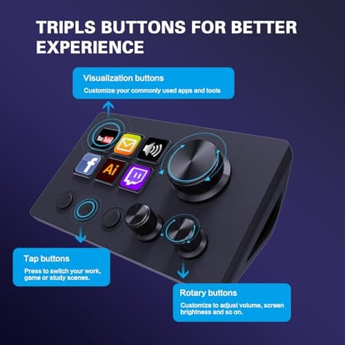 TreasLin Stream Controller Deck with12 Customizable Macro Keypad to Trigger Actions in OBS Twitch YouTube for Content Creators Stream Dock Compatible with PC & Mac N3 Black Macro Keypad — view 3