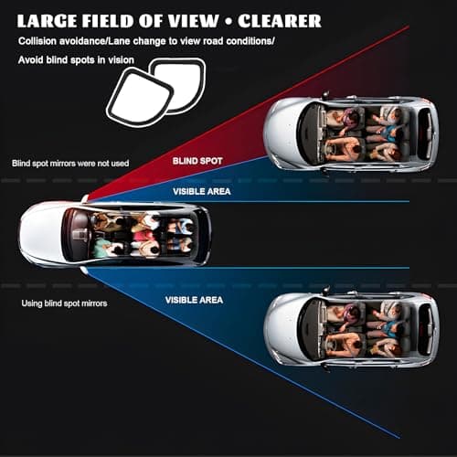 CCHRN 2 PCS Blind Spot Mirror, Fan Shaped HD Glass Car Rear View Mirrors with 360 Degree Wide Angle, Convex Side Rearview Mirrors Exterior Accessories for Cars SUVs Trucks RVs — view 3