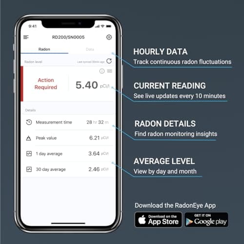 Ecosense RD200 RadonEye, Home Radon Detector, Fast & Accurate Real-Time Monitoring, OLED Display, Easy Setup with Free App, Bluetooth — view 5