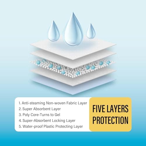 COCOYO Best Value 22"x22" Dog Training Pads 50 Count | Dog Pee Pads | Super Absorbent Puppy Pads,White — view 3